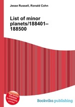 List of minor planets/188401–188500