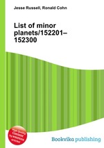 List of minor planets/152201–152300