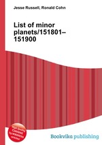 List of minor planets/151801–151900