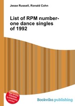 List of RPM number-one dance singles of 1992