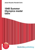 1948 Summer Olympics medal table