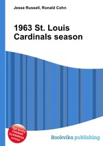 1963 St. Louis Cardinals season
