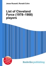 List of Cleveland Force (1978–1988) players