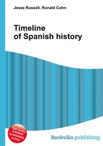 Timeline of Spanish history