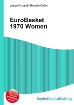 EuroBasket 1970 Women