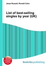 List of best-selling singles by year (UK)