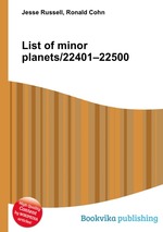 List of minor planets/22401–22500