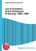 List of members of the Parliament of Norway, 1985–1989