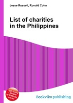 List of charities in the Philippines