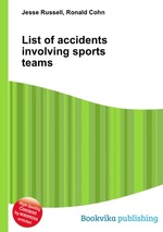 List of accidents involving sports teams