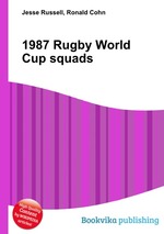 1987 Rugby World Cup squads