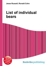 List of individual bears