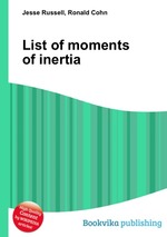 List of moments of inertia