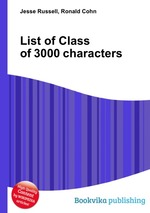 List of Class of 3000 characters