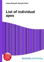 List of individual apes