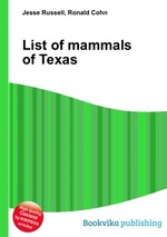 List of mammals of Texas