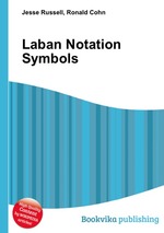 Laban Notation Symbols