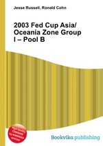 2003 Fed Cup Asia/Oceania Zone Group I – Pool B