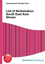 List of Nickelodeon South East Asia Shows