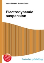 Electrodynamic suspension