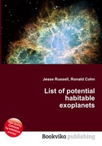 List of potential habitable exoplanets