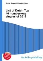 List of Dutch Top 40 number-one singles of 2012