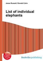 List of individual elephants