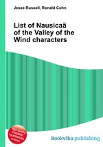 List of Nausica of the Valley of the Wind characters