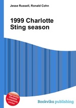 1999 Charlotte Sting season