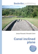 Canal inclined plane