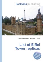 List of Eiffel Tower replicas