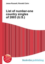 List of number-one country singles of 2003 (U.S.)