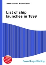 List of ship launches in 1899