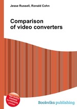 Comparison of video converters