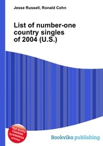 List of number-one country singles of 2004 (U.S.)