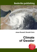 Climate of Gwadar