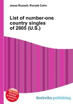 List of number-one country singles of 2005 (U.S.)