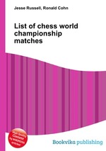 List of chess world championship matches