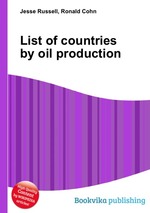 List of countries by oil production