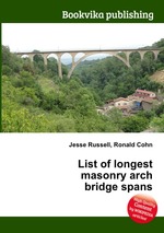 List of longest masonry arch bridge spans