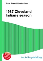 1987 Cleveland Indians season