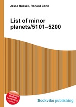 List of minor planets/5101–5200