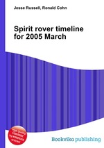 Spirit rover timeline for 2005 March