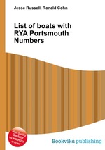 List of boats with RYA Portsmouth Numbers