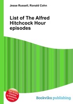 List of The Alfred Hitchcock Hour episodes