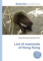 List of mammals of Hong Kong