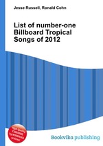 List of number-one Billboard Tropical Songs of 2012