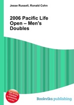 2006 Pacific Life Open – Men`s Doubles