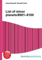 List of minor planets/8001–8100