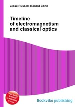 Timeline of electromagnetism and classical optics